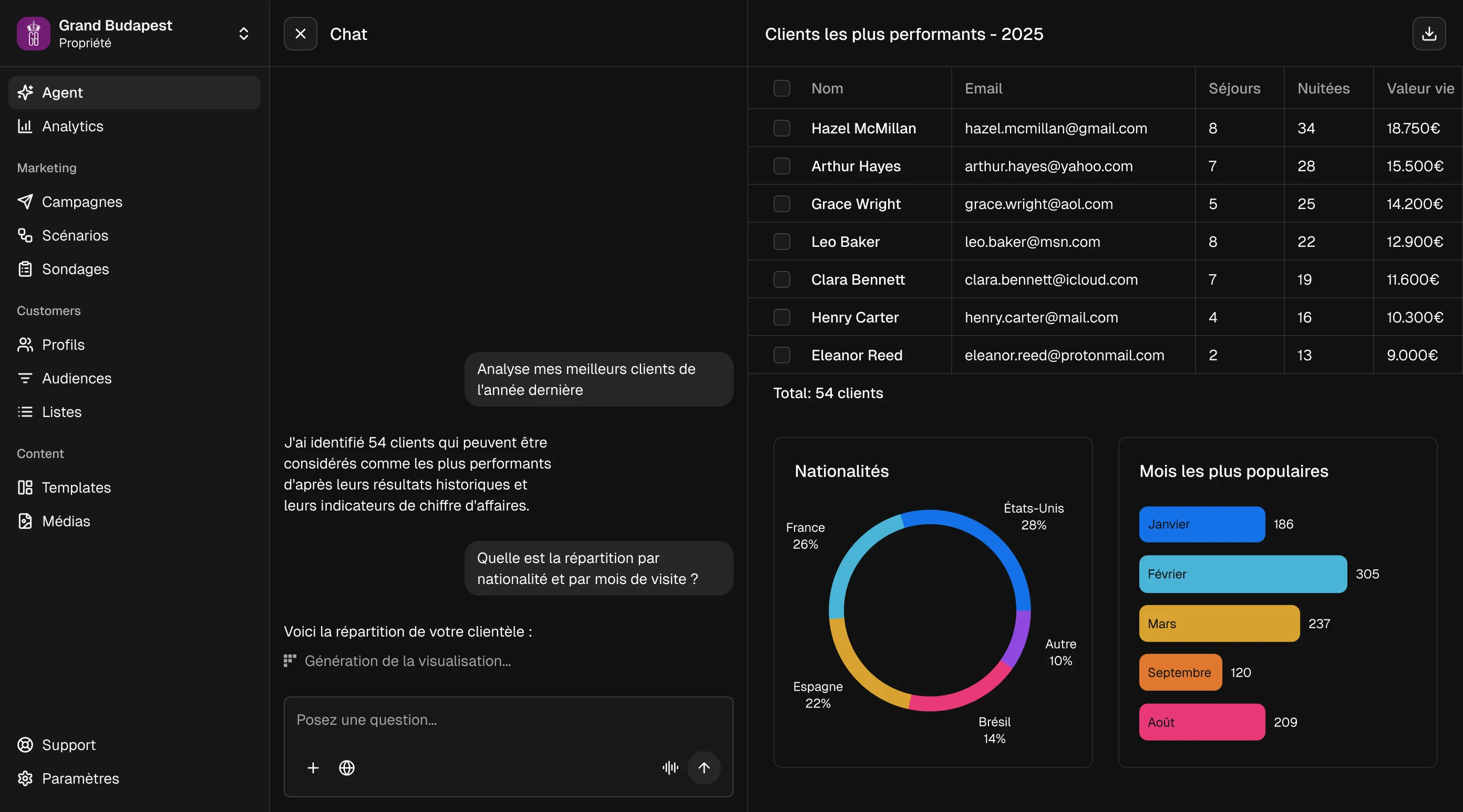 Intelligence product view