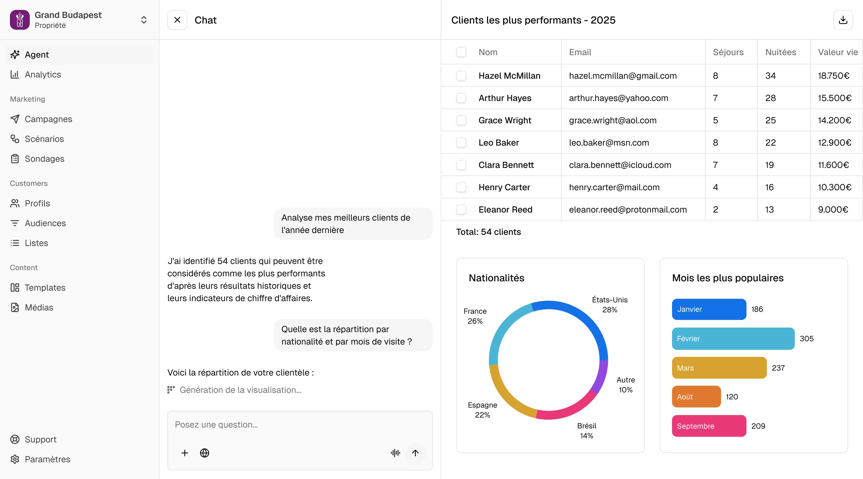 Intelligence product view